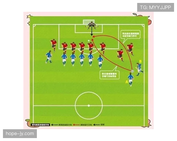 任意球规则详解：判罚条件与执行流程完全解析