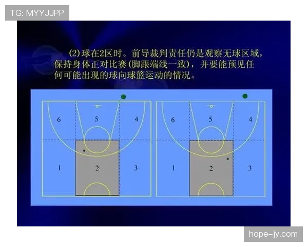 全面解析篮球着地空间规则的定义与裁判判罚执行标准