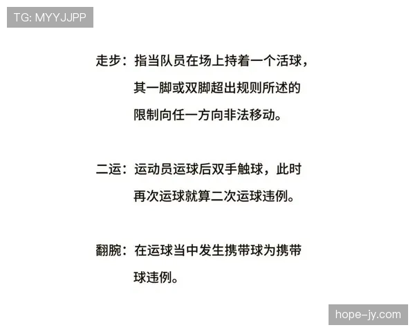 篮球比赛中补篮规则的具体定义以及违例判定标准详解