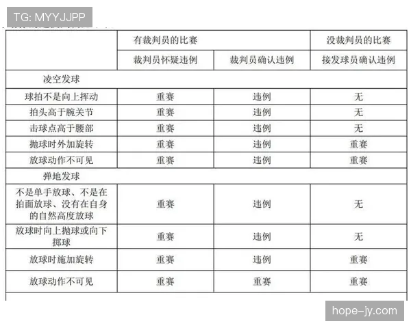 球碰裁判规则详解：活球触及裁判后的判定