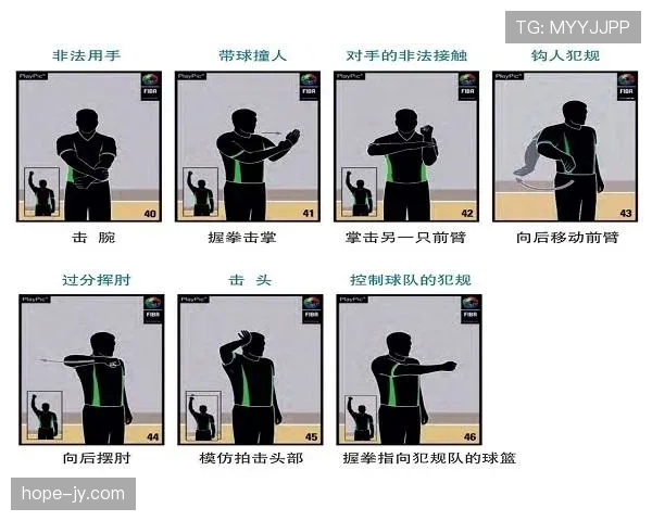 篮球持球启动规则详解：合法动作与违例判断标准