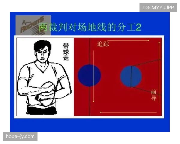深入解析篮球规则中延误比赛违例的认定标准