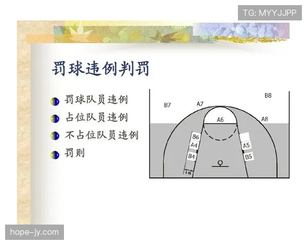 篮球规则详解：什么样的身体接触会被判罚？