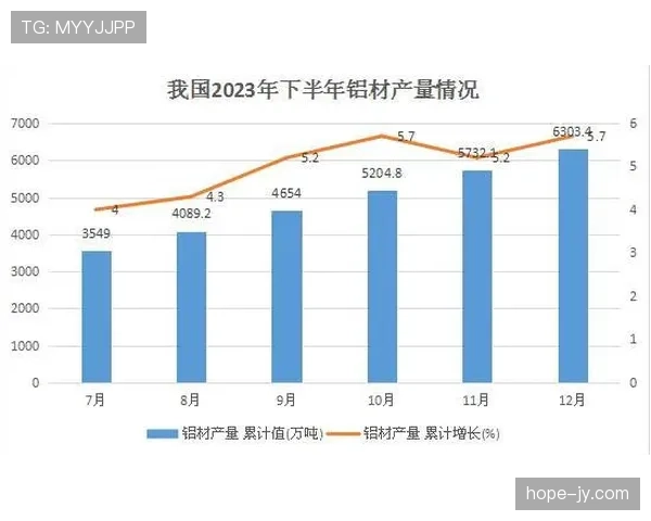 博洛尼亚主场进攻效率提升，近期联赛状态呈现稳步上升趋势
