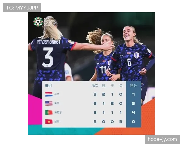 2026世界杯小组第三出线规则怎么算，如何晋级32强淘汰赛
