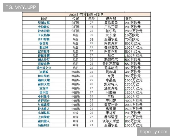 世界杯F组爆冷概率排行榜